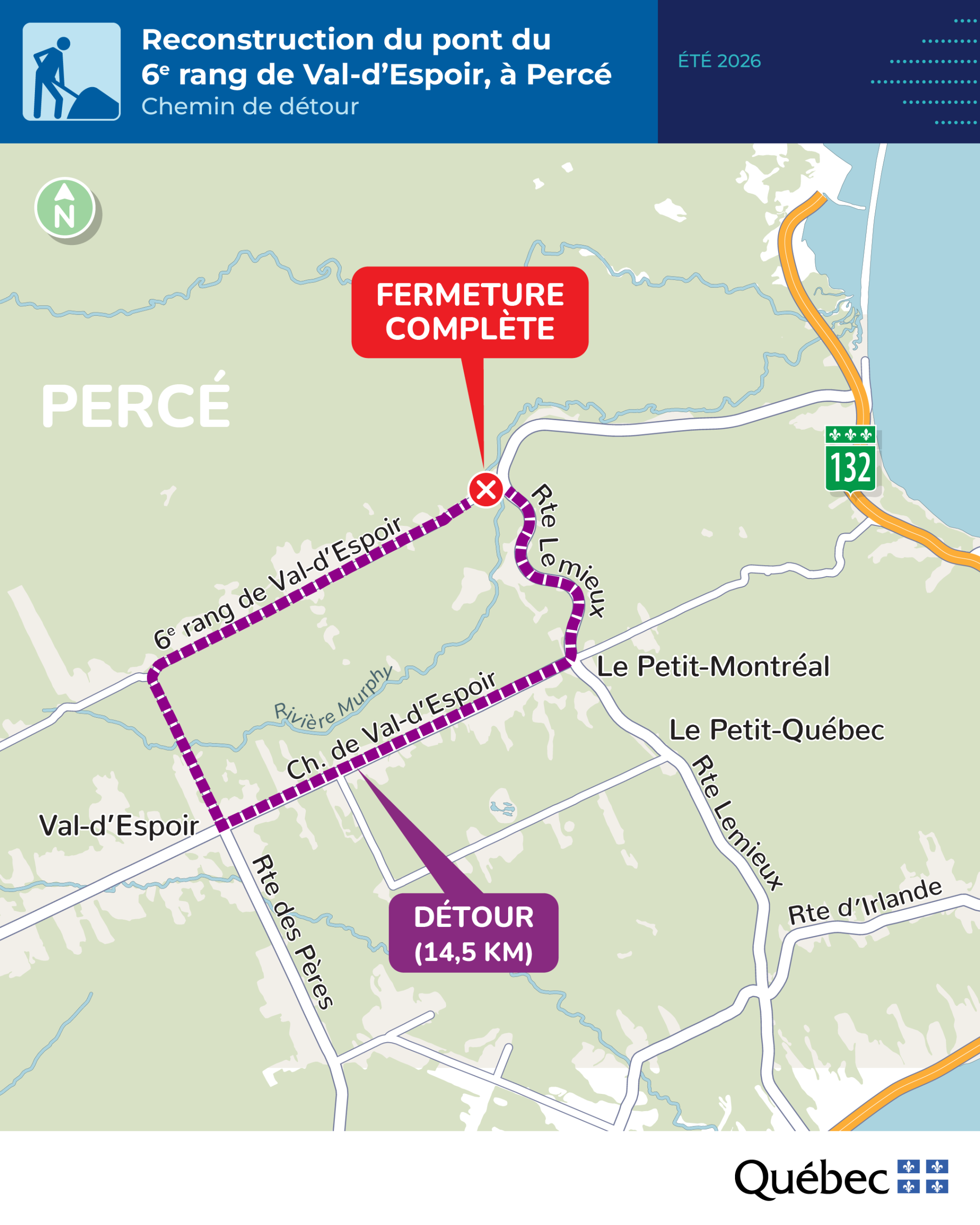 TRAVAUX À VENIR